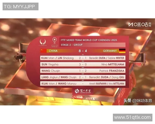 南京乒乓球队在全国团队协作排行榜中荣获第九名的佳绩引发关注